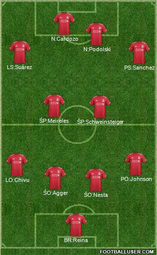 Liverpool Formation 2011