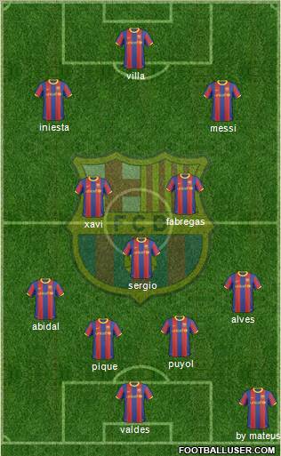 F.C. Barcelona Formation 2011