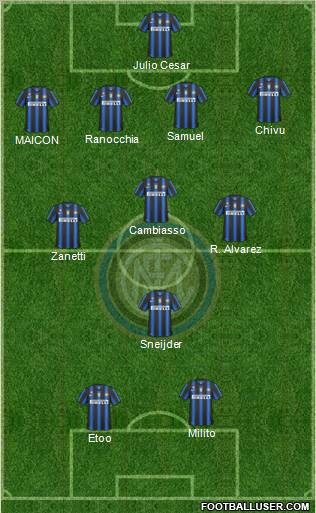 F.C. Internazionale Formation 2011