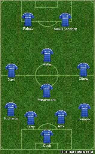 Chelsea Formation 2011