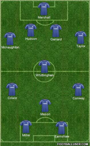 Cardiff City Formation 2011