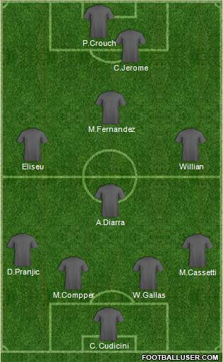 Pro Evolution Soccer Team Formation 2011