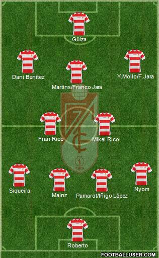 Granada C.F. Formation 2011