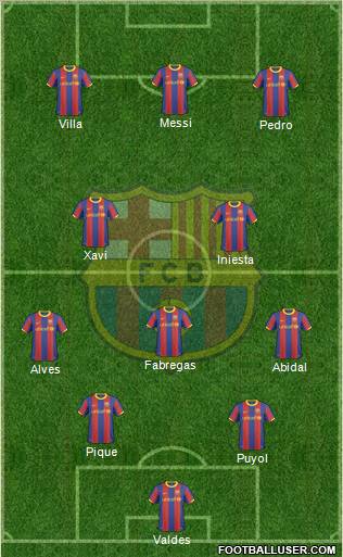 F.C. Barcelona Formation 2011