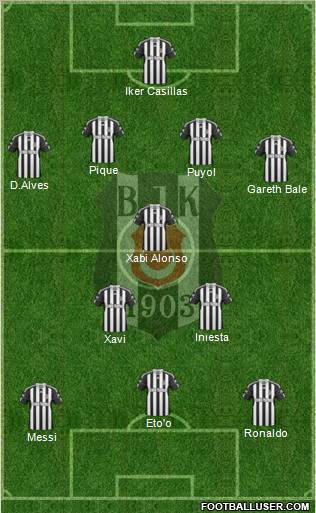Besiktas JK Formation 2011