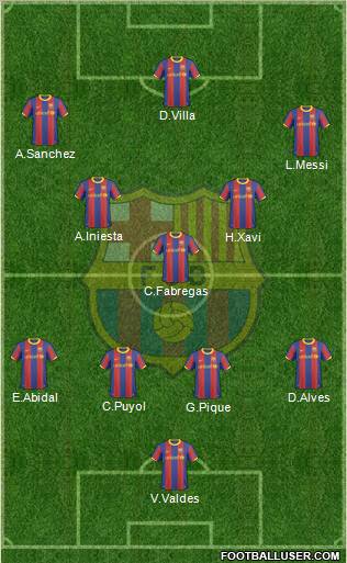 F.C. Barcelona Formation 2011