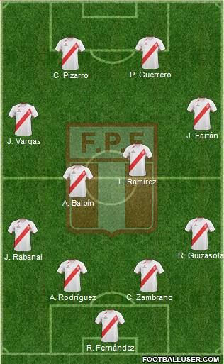 Peru Formation 2011
