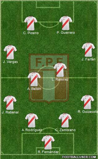 Peru 4-4-2 football formation