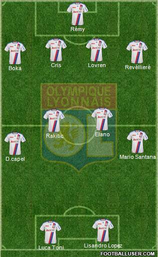 Olympique Lyonnais Formation 2011