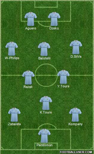 Manchester City Formation 2011