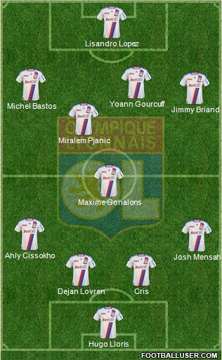 Olympique Lyonnais Formation 2011