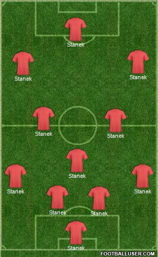 Champions League Team Formation 2011