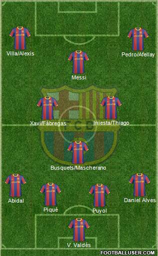 F.C. Barcelona Formation 2011
