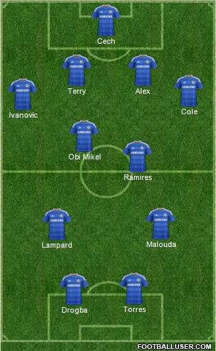 Chelsea Formation 2011