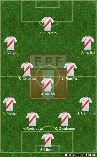 Peru Formation 2011
