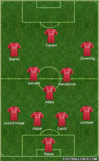 Liverpool Formation 2011