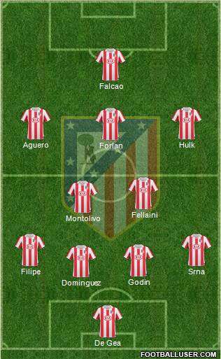 C. Atlético Madrid S.A.D. Formation 2011