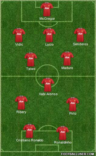 Manchester United Formation 2011