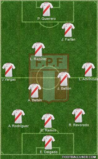 Peru football formation