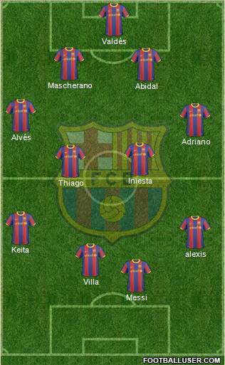 F.C. Barcelona Formation 2011