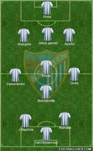Málaga C.F., S.A.D. Formation 2011