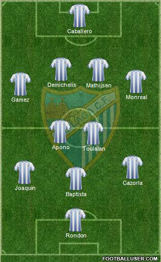 Málaga C.F., S.A.D. Formation 2011