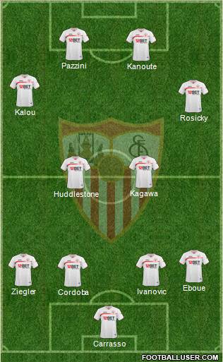 Sevilla F.C., S.A.D. Formation 2011