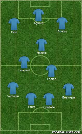 Pro Evolution Soccer Team Formation 2011