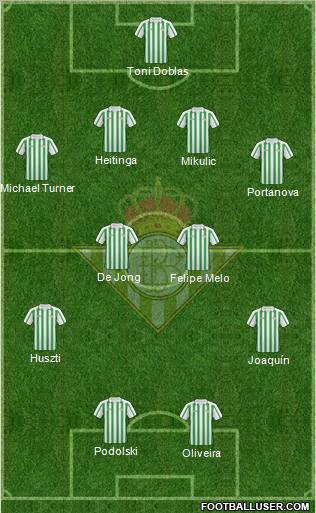 Real Betis B., S.A.D. Formation 2011