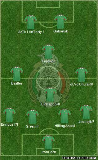 Mexico Formation 2011