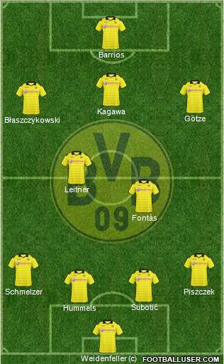 Borussia Dortmund Formation 2011