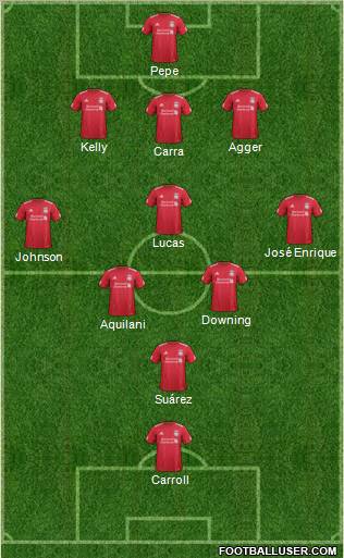 Liverpool Formation 2011
