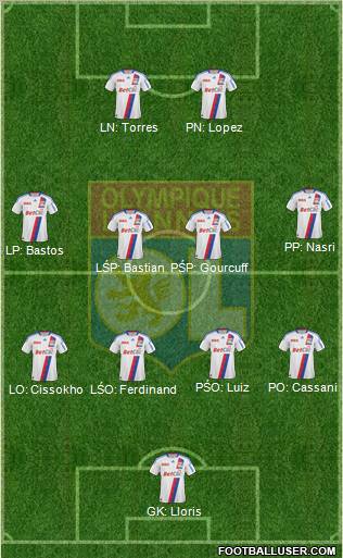Olympique Lyonnais Formation 2011