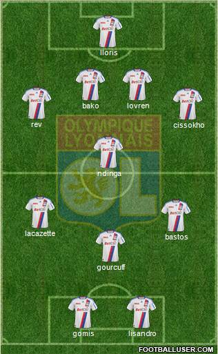 Olympique Lyonnais Formation 2011
