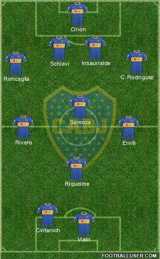 Boca Juniors Formation 2011