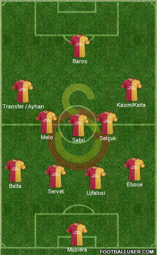 Galatasaray SK Formation 2011