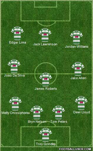 The New Saints Formation 2011