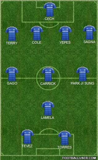 Chelsea Formation 2011