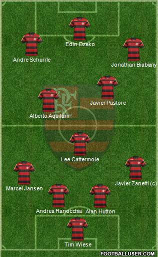 CR Flamengo Formation 2011