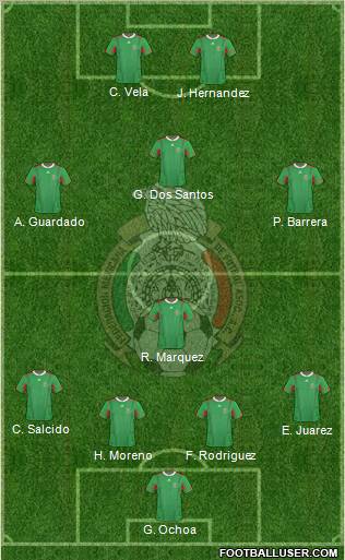 Mexico Formation 2011