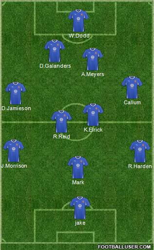 Bangor City 4-2-3-1 football formation