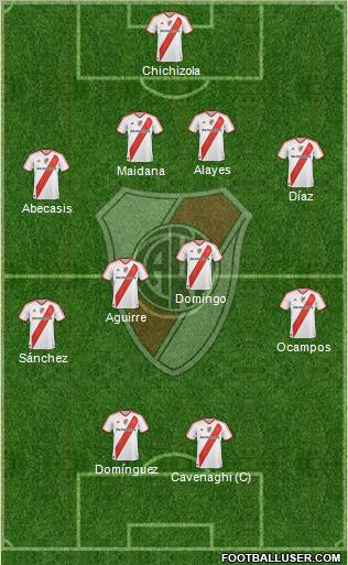 River Plate Formation 2011