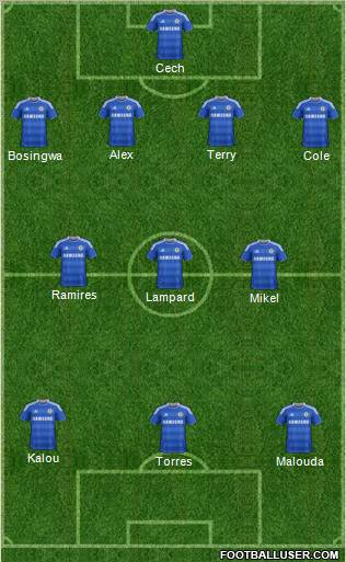 Chelsea Formation 2011
