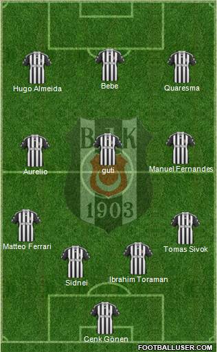 Besiktas JK Formation 2011