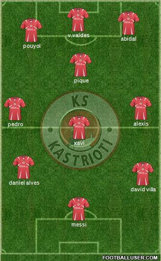 KS Kastrioti Krujë Formation 2011