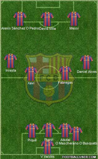F.C. Barcelona Formation 2011
