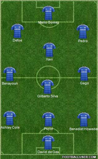 Chelsea Formation 2011