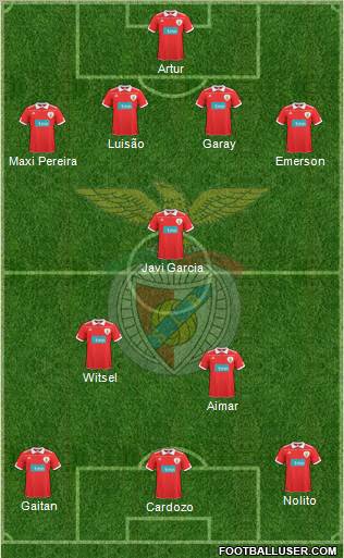 Sport Lisboa e Benfica - SAD Formation 2011