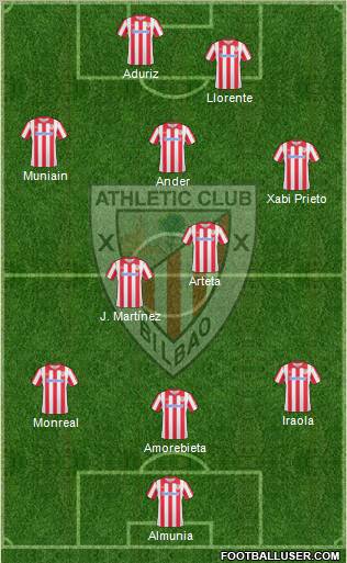 Athletic Club Formation 2011