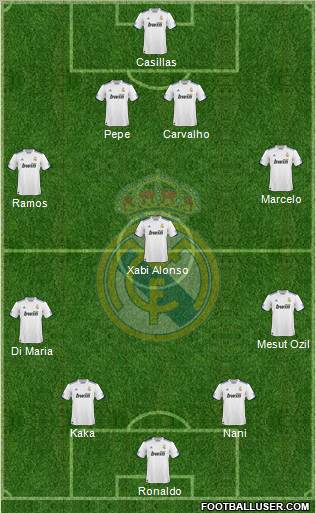 Real Madrid C.F. Formation 2011